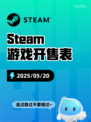 Steam游戏开售表谍：惊蛰登顶