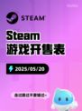 Steam游戏开售表神奇魔法师登顶