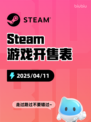 Steam游戏开售表REPOSE登顶