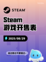 8月29日Steam游戏开售表🎮