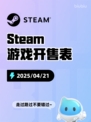 Steam游戏开售表绝望之地登顶