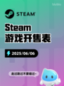 6月6日Steam游戏开售表更新啦！🎉