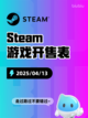 Steam游戏开售表CTHULOOT登顶截图1