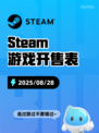 8月28日Steam游戏开售表新鲜出炉🎮