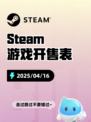 Steam游戏开售表厨房战争登顶
