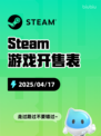 Steam游戏开售表义闻录：轮回登顶