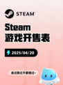 Steam游戏开售表绝望之地登顶