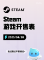 Steam游戏开售表Eydigard登顶