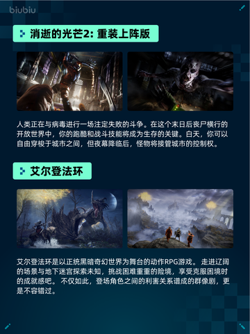 🔥Steam热销游戏榜战地之王-国际登顶💥截图3