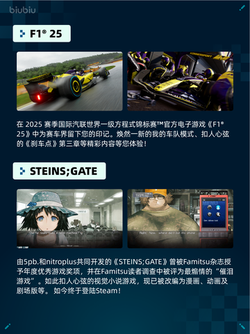 🔥Steam热销游戏榜《赛博朋克2077：终极版》登顶💥截图6
