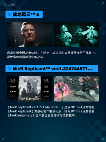 🔥Steam热销游戏榜战地风云6登顶💥截图2