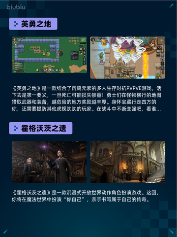 🔥Steam热销游戏榜英勇之地登顶💥截图2
