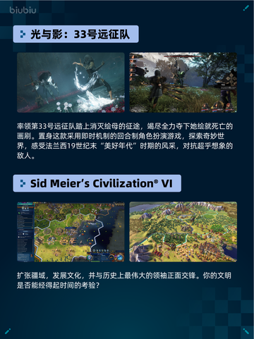 🔥Steam热销游戏榜PEAK登顶💥截图5