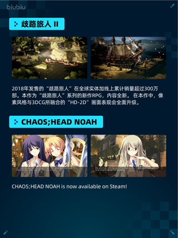 🔥Steam热销游戏榜《歧路旅人 II》登顶！👑截图2