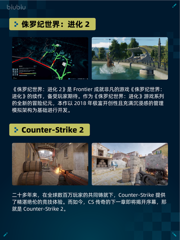 🔥Steam热销游戏榜《侏罗纪世界：进化2》登顶！🦖💥截图2