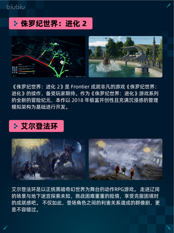 🔥Steam热销游戏榜《侏罗纪世界：进化2》登顶！🦖💥截图2