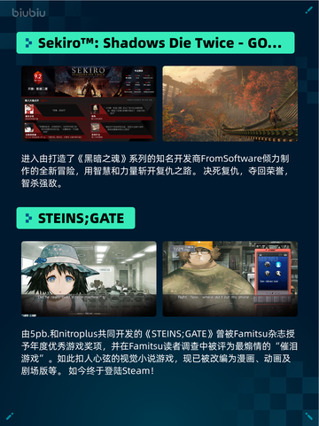 🔥Steam热销游戏榜The Outlast Trials登顶💥截图6