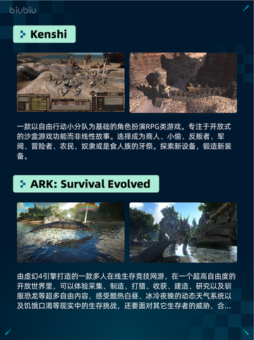 Steam热销游戏榜Kenshi登顶截图2