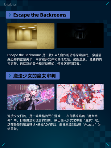 Steam热销游戏榜Lies of P: Overture Bundle登顶截图2
