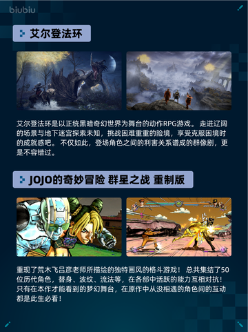🔥Steam热销游戏榜《赛博朋克2077：终极版》登顶💥截图4