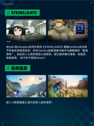 🔥Steam热销游戏榜《侏罗纪世界：进化2》登顶！🦖💥截图5