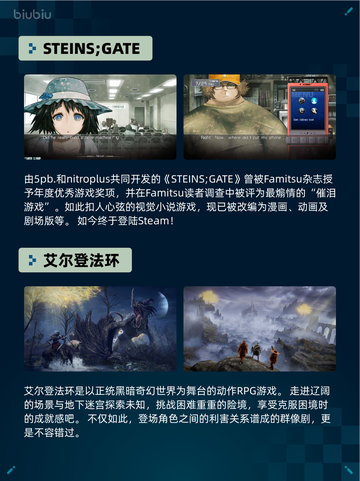 🔥Steam热销游戏榜情感反诈模拟器登顶！🎮诈骗还能这么玩？截图5