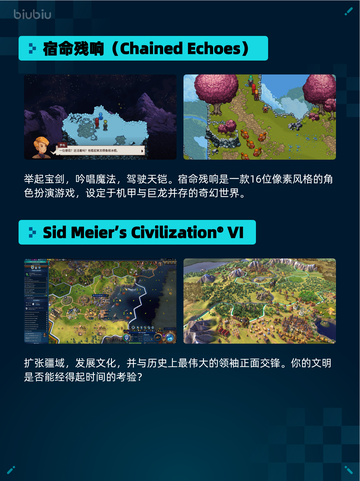 🔥Steam热销游戏榜巫师3：狂猎登顶🏆截图4