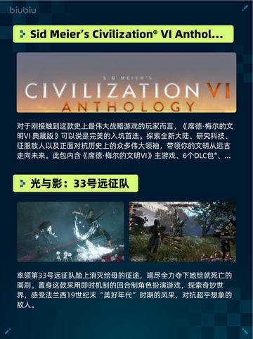 🔥Steam热销游戏榜Red Dead Redemption 2登顶💥截图3