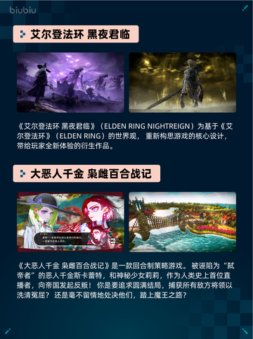 Steam热销游戏榜Lies of P: Overture Bundle登顶截图4