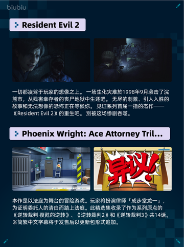 Steam热销游戏榜Lies of P: Overture Bundle登顶截图5