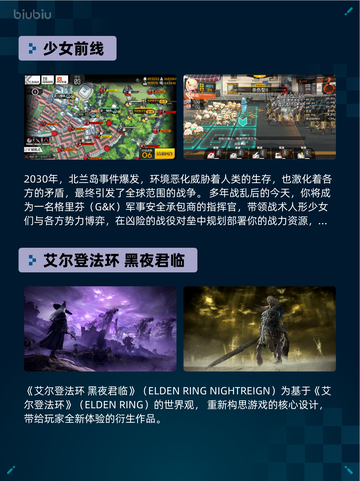 🔥Steam热销游戏榜《少女前线》登顶！💥截图2
