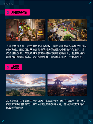 🔥Steam热销游戏榜漫威争锋登顶💥截图2