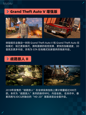 🔥Steam热销榜GTA V增强版登顶🎮截图2