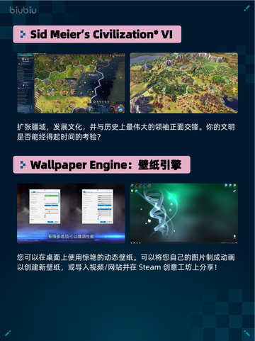🔥Steam热销游戏榜Far Cry® 6登顶！💥截图3