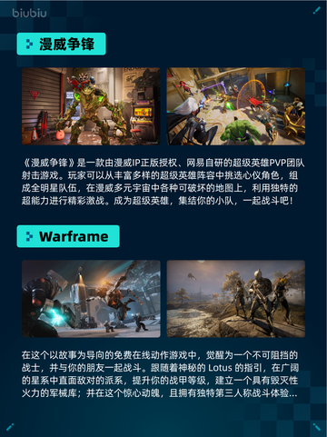 🔥Steam热销游戏榜漫威争锋登顶💥截图2