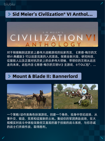 🔥Steam热销游戏榜《战地风云™ 2042》登顶💥截图4