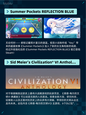 🔥Steam热销榜《赛博朋克2077：往日之影》登顶！💥截图6