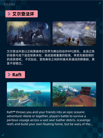 🔥Steam热销游戏榜《暗黑破坏神® IV》登顶💥截图5