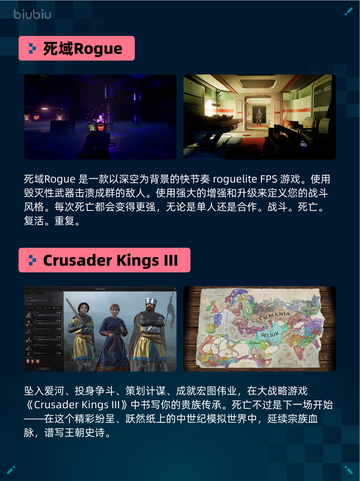 Steam热销游戏榜死域Rogue登顶截图2