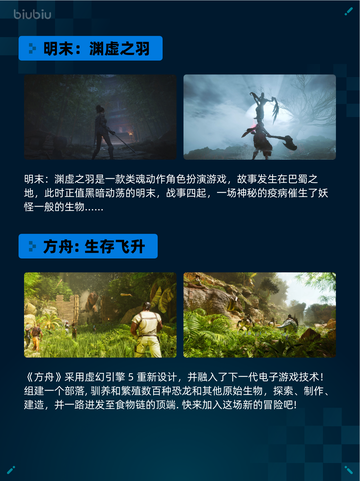 🔥Steam热销游戏榜猛将三国登顶💥截图6