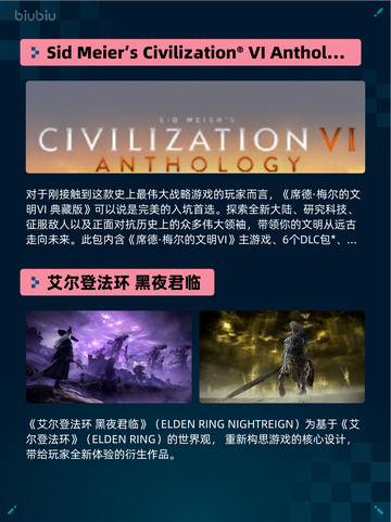 🔥Steam热销游戏榜Far Cry® Primal登顶！截图5