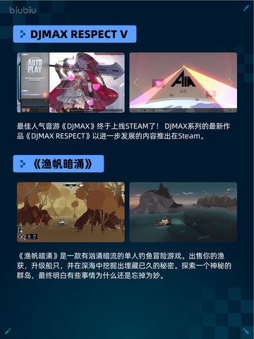 Steam热销游戏榜Cast n Chill登顶🔥🔥仅18字！截图3