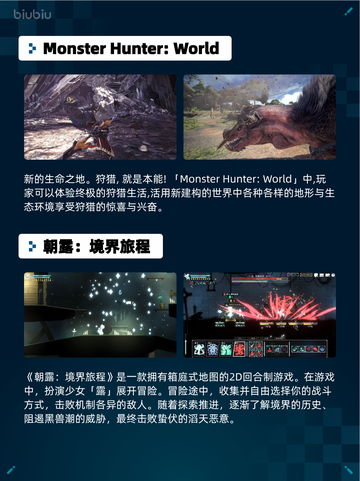 🔥Steam热销榜《怪物猎人：世界》登顶！💥截图2