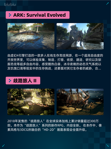 🎮Steam热销游戏榜【豪华版】嗜血印本体+全部服装DLC登顶🔥截图4