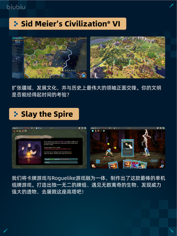 🔥Steam热销榜《文明6》登顶！👑截图2