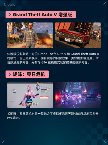 🔥Steam热销榜GTA V增强版登顶🎮截图2