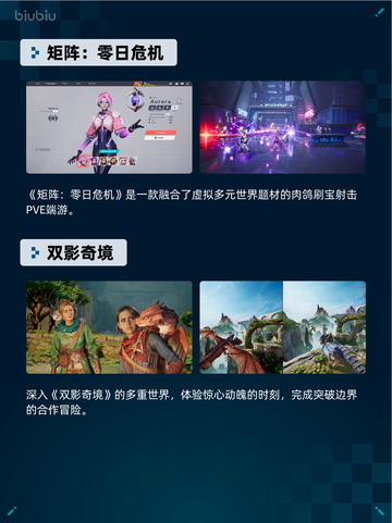 🔥Steam热销游戏榜矩阵：零日危机登顶💥截图2