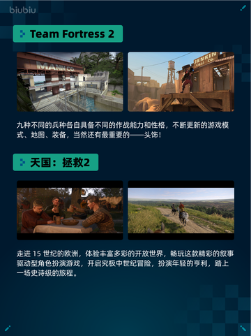 🔥Steam热销游戏榜Team Fortress 2登顶💥截图2