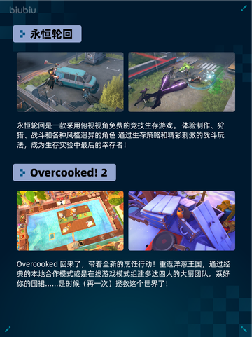 🔥Steam热销游戏榜永恒轮回登顶！🎮截图2
