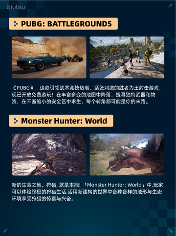 💥Steam热销游戏榜多重人生登顶🔥超神游戏等你来玩！🎮截图5